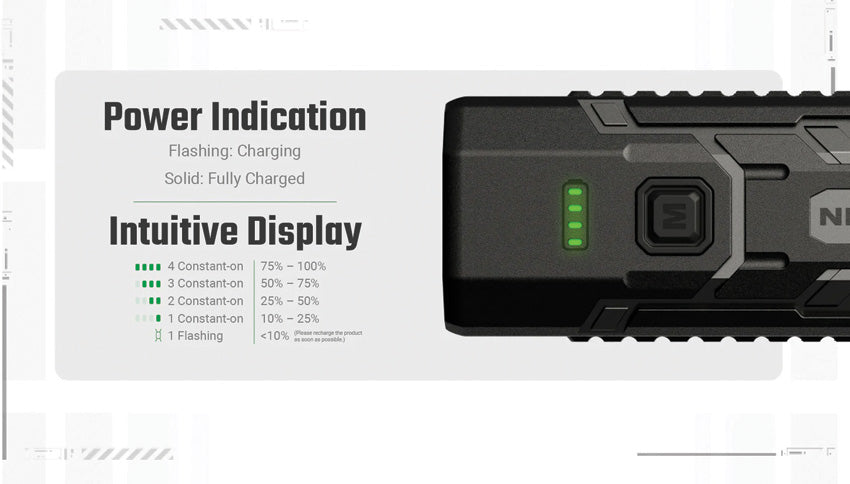 Nitecore EDC07 Flashlight