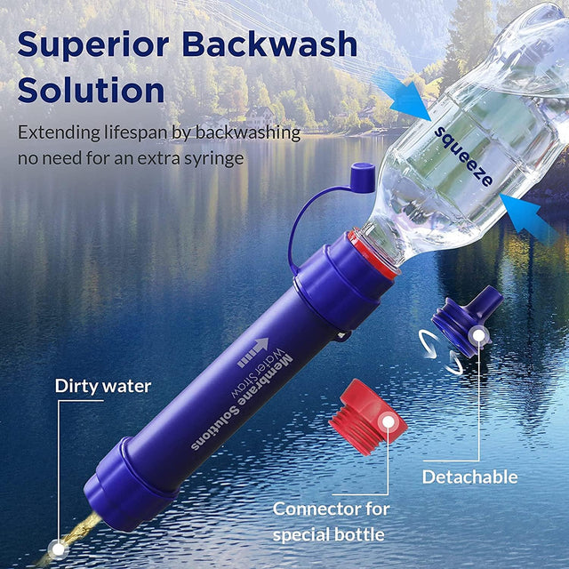 Water Filter Straw