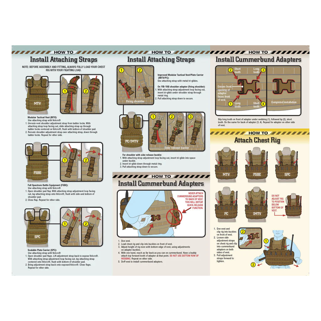 Instruction guide for USMC TAP Chest Rig