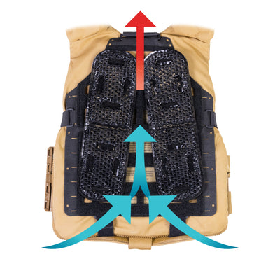 Universal Plate Carrier Ventilation Upgrade Kit - (FITS ANY PLATE CARRIER/BODY ARMOR, including USMC PC Gen III, US ARMY MSV, Crye JPC, CPC, SPC, FCPC v5, etc.)