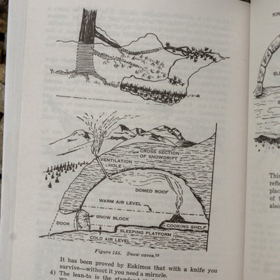 US Army Survival Manual