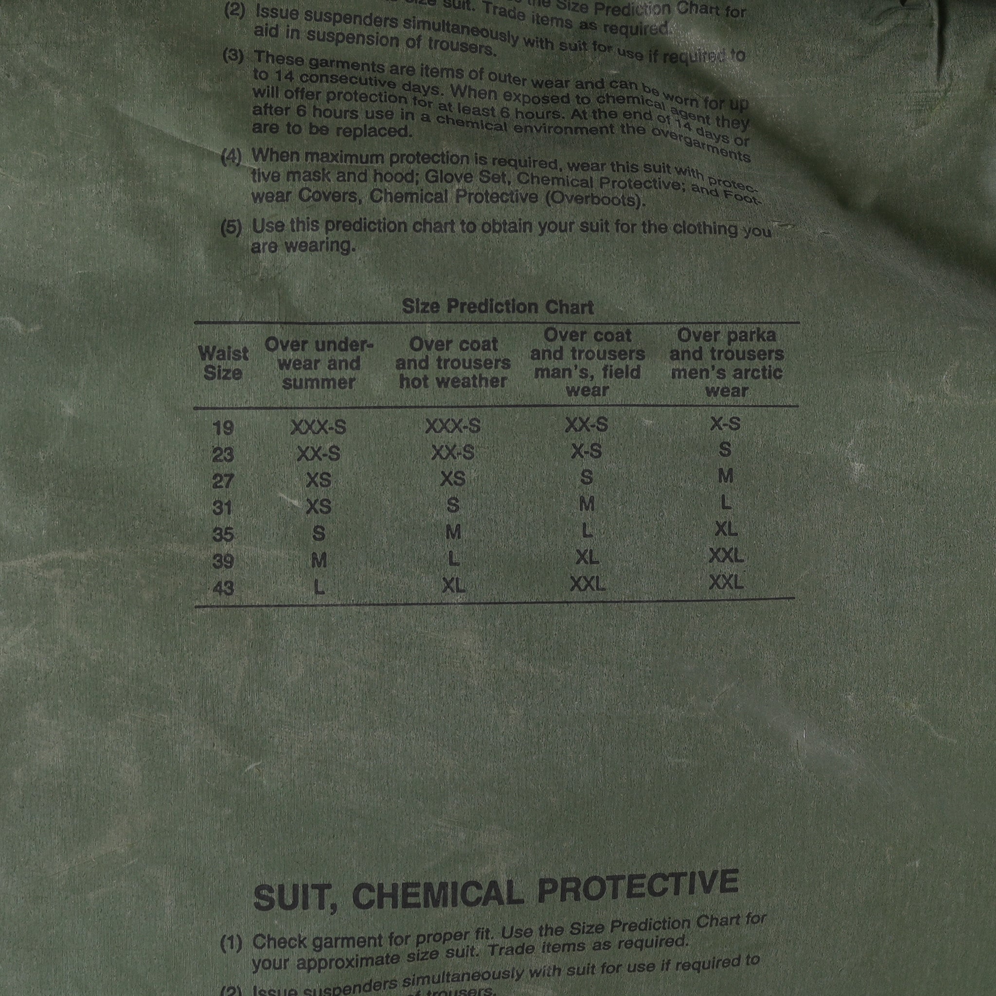 Deadstock USGI M81 Chemical Suits
