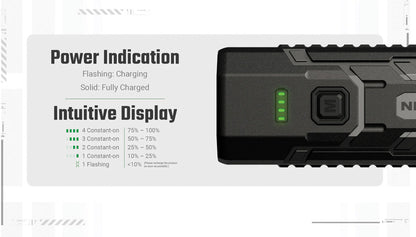 Nitecore EDC07 Flashlight