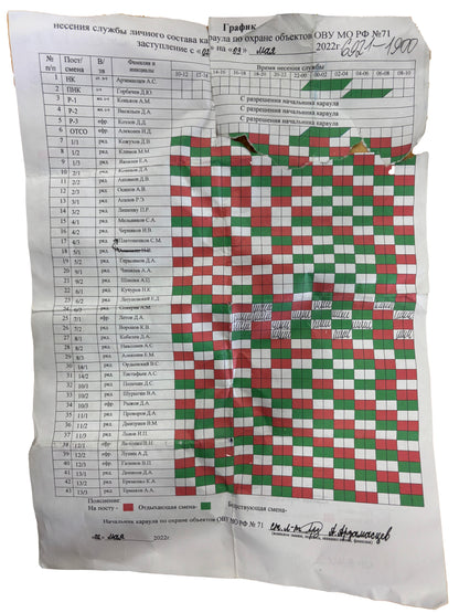 Grade 2 Russian EMR VKBO Summer Weight Field Pants