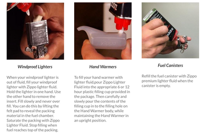 Zippo Lighter All-In-One Kit