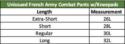 Measurement guide for French Army Combat Pants