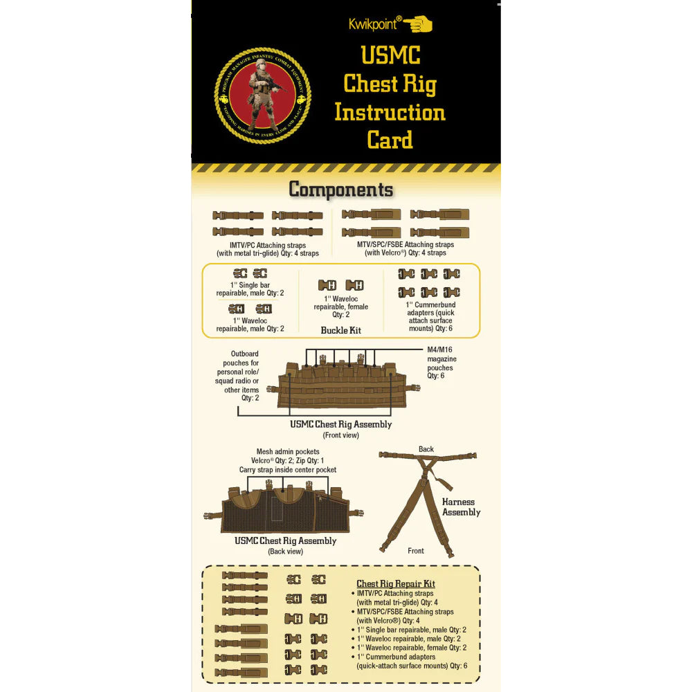 Instruction card for USMC TAP Chest Rig