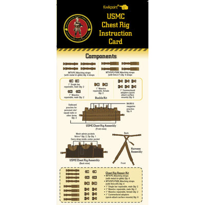 Instruction card for USMC TAP Chest Rig