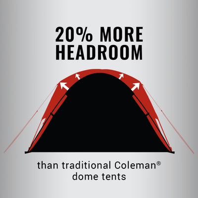 Coleman - Skydome Three Season Tent